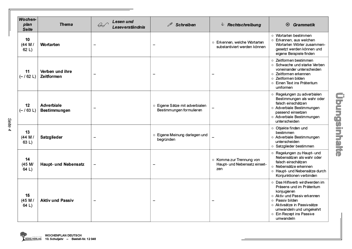 Wochenplan Deutsch / Klasse 10