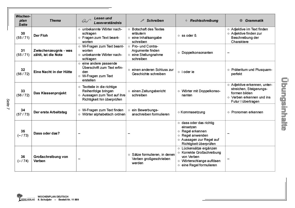 Wochenplan Deutsch / Klasse 8