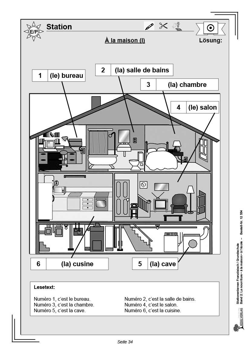 Stationenlernen Französisch 2 / Grundschule