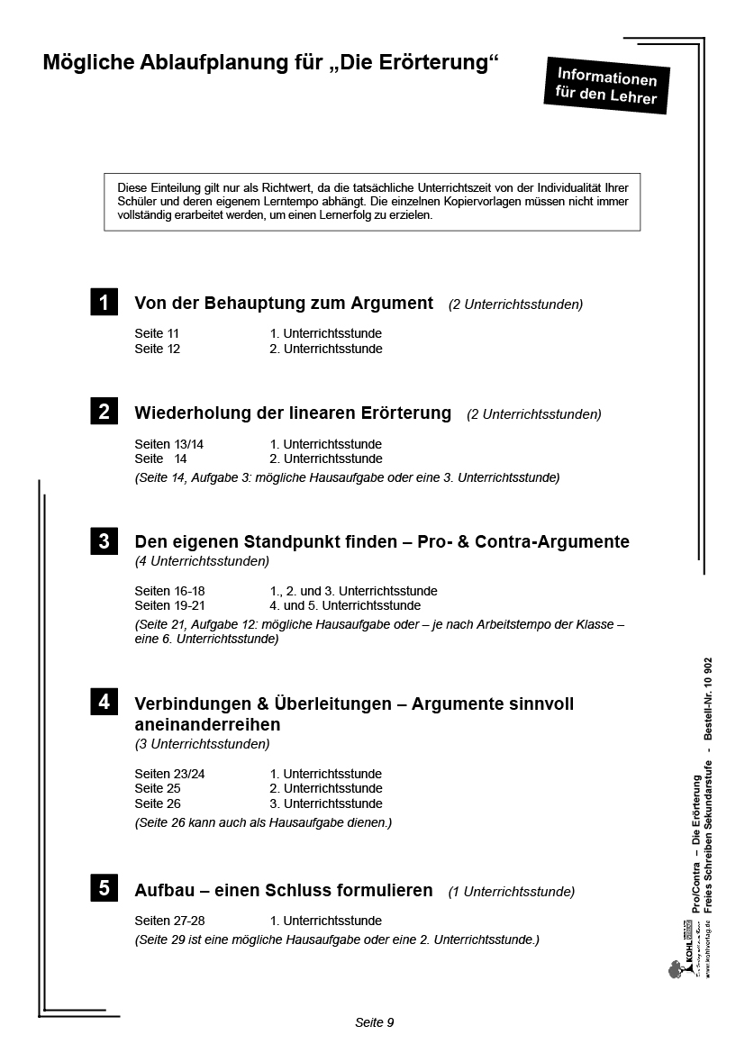 Pro/Contra - Die Erörterung