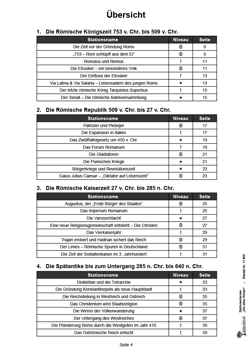 Stationenlernen Die alten Römer