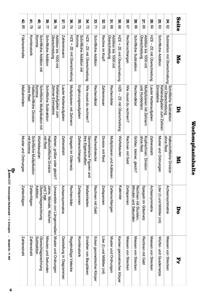 Wochenplan Mathe / Klasse 3