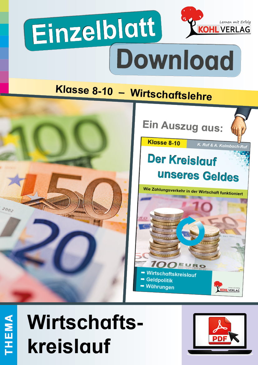 Der Kreislauf unseres Geldes / Wirtschaftskreislauf
