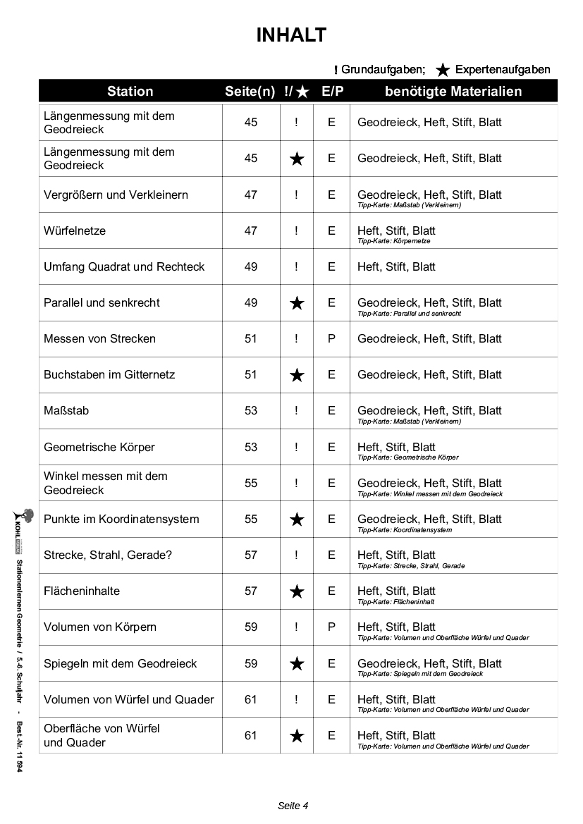 Stationenlernen Geometrie / Klasse 5-6