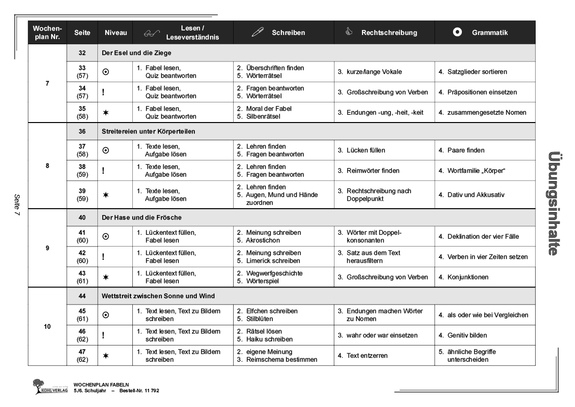 Wochenplan Fabeln / Klasse 5-6