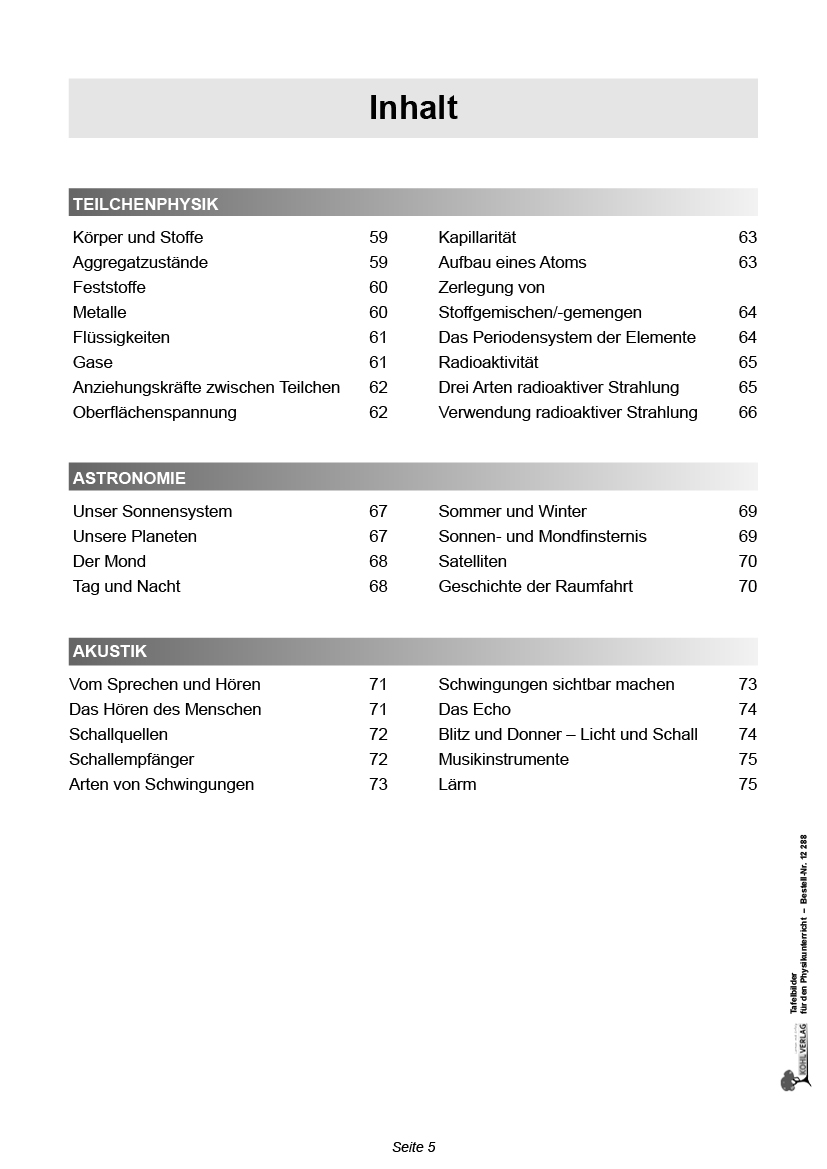 Tafelbilder für den Physikunterricht