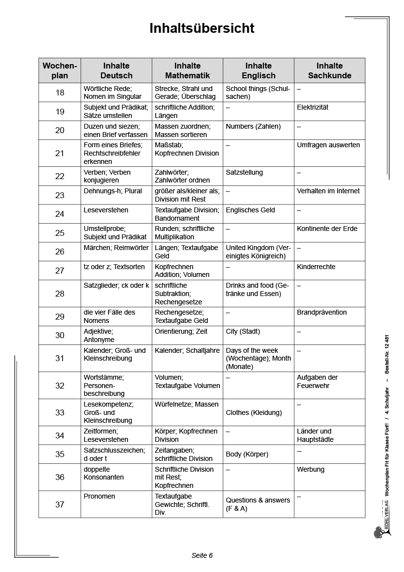 Wochenplan Fit für Klasse Fünf!