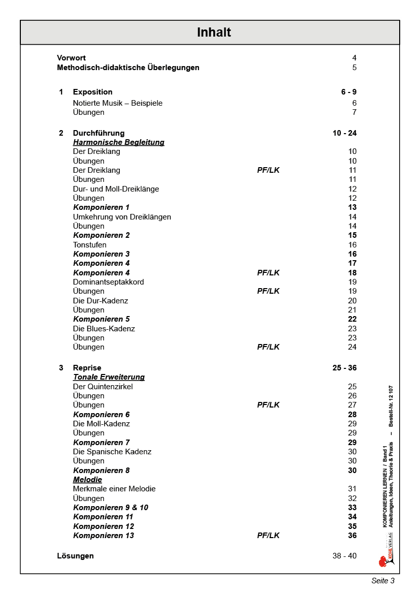 Komponieren lernen