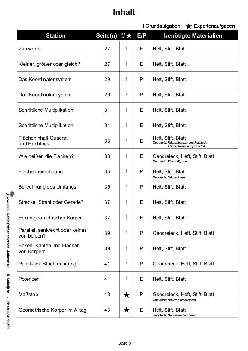 Stationenlernen Mathe / Klasse 5