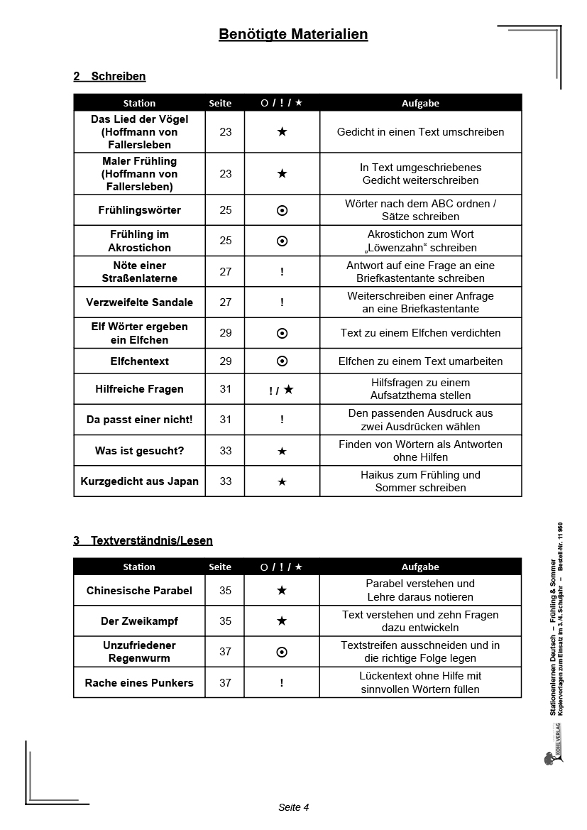 Stationenlernen Deutsch / Frühling & Sommer - Klasse 3/4