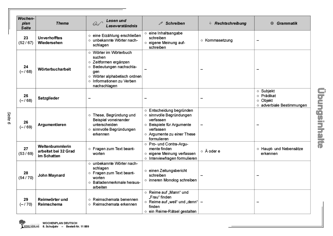 Wochenplan Deutsch / Klasse 8