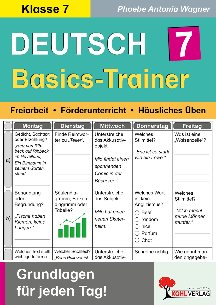 Deutsch-Basics-Trainer / Klasse 7