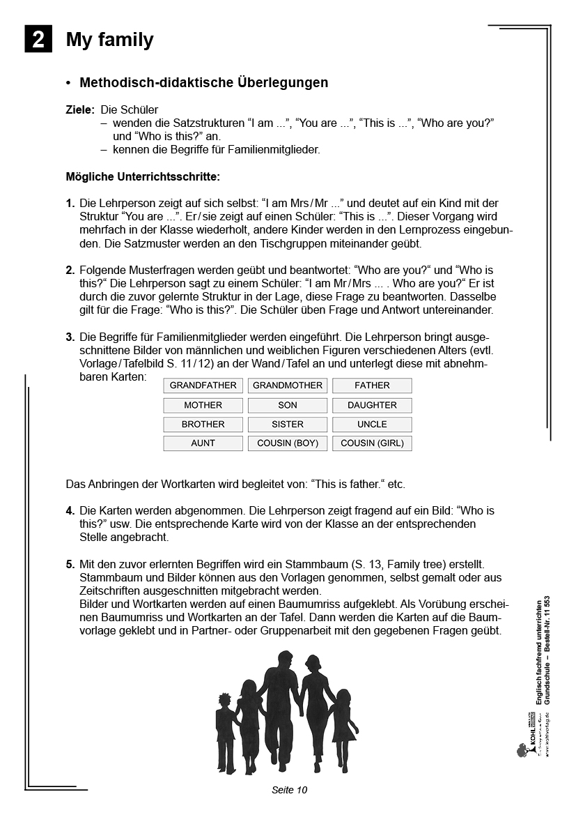 Englisch fachfremd unterrichten / Grundschule