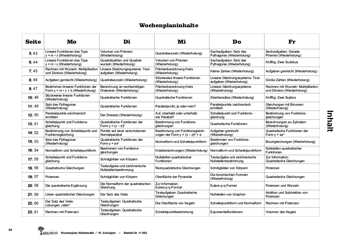 Wochenplan Mathe / Klasse 10