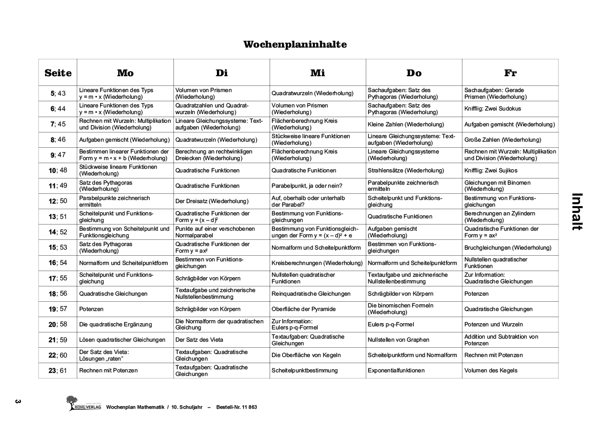 Wochenplan Mathe / Klasse 10