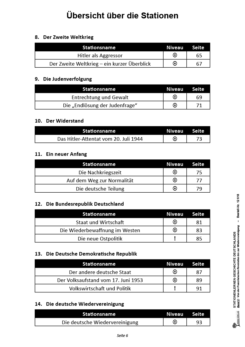 Stationenlernen Geschichte Deutschlands II