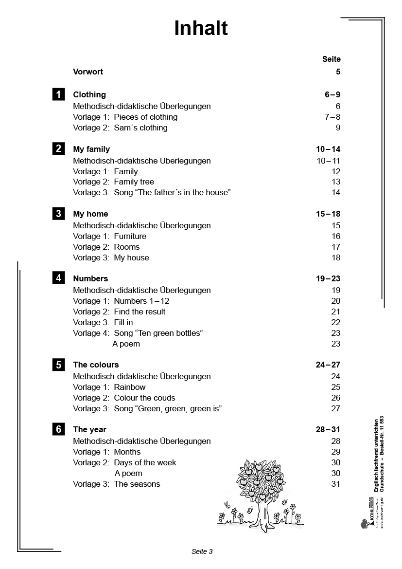 Englisch fachfremd unterrichten / Grundschule