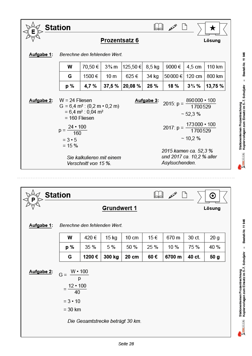 Stationenlernen Prozentrechnung