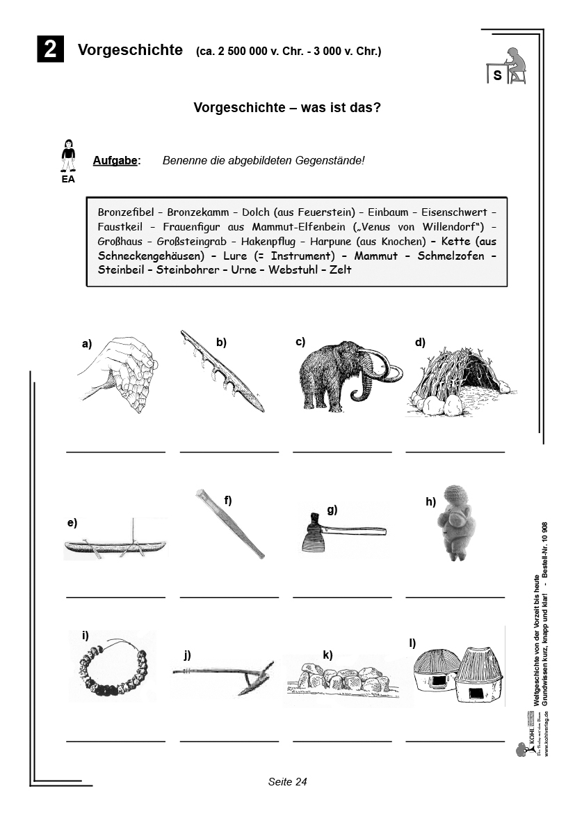 Weltgeschichte von der Vorzeit bis heute