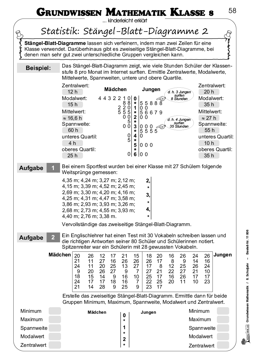 Grundwissen Mathematik / Klasse 8