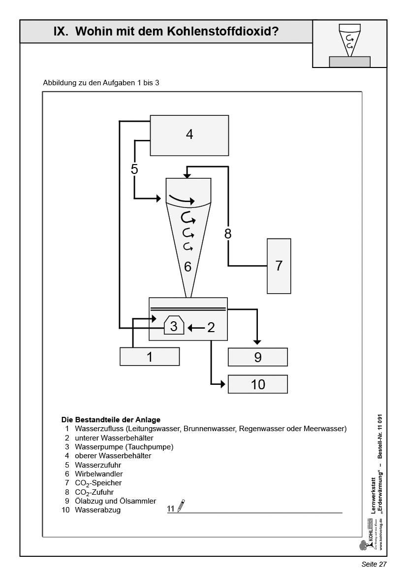 Lernwerkstatt Erderwärmung