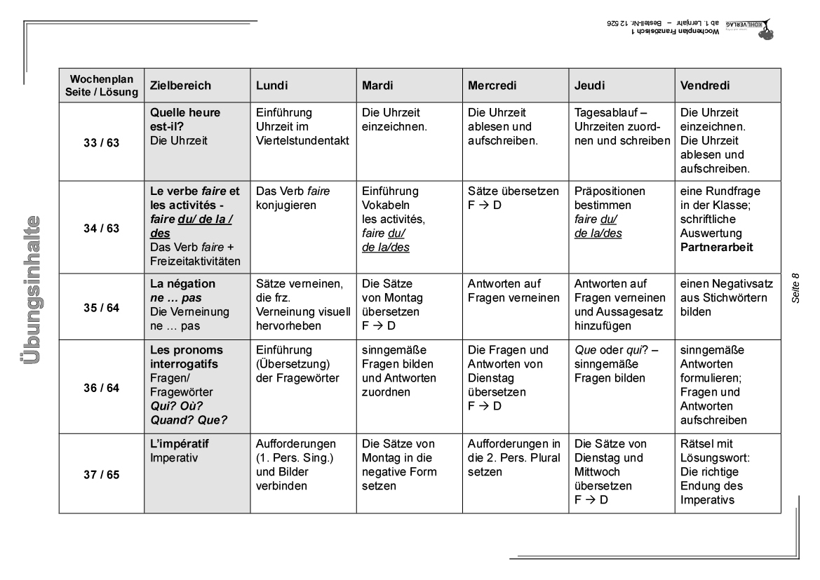 Wochenplan Französisch / ab 1. Lernjahr