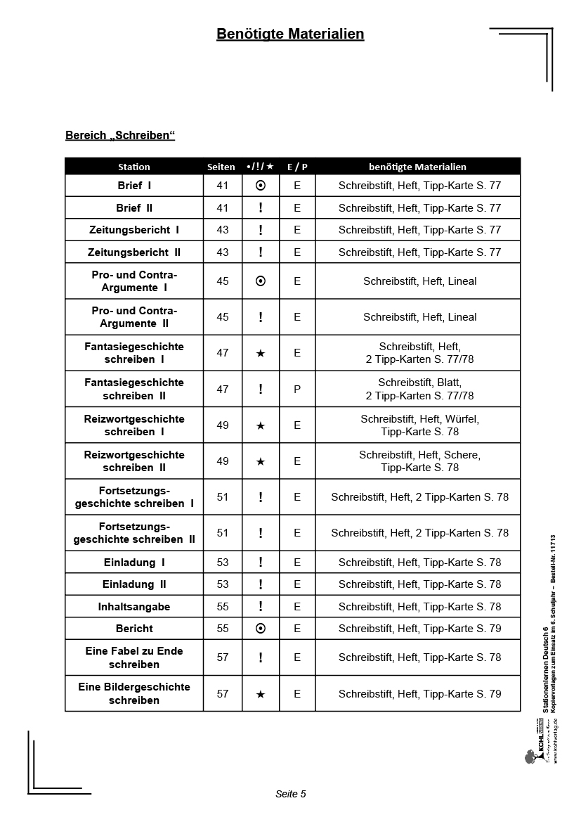 Stationenlernen Deutsch / Klasse 6