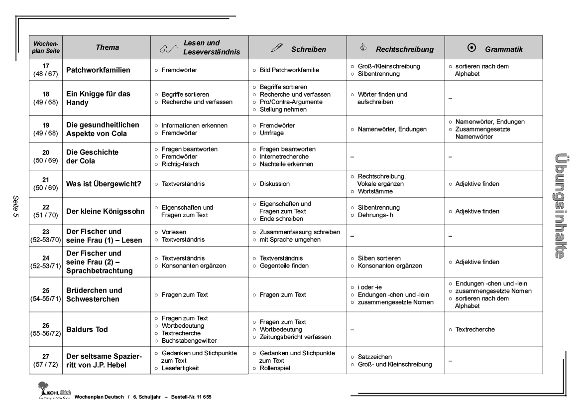 Wochenplan Deutsch / Klasse 6