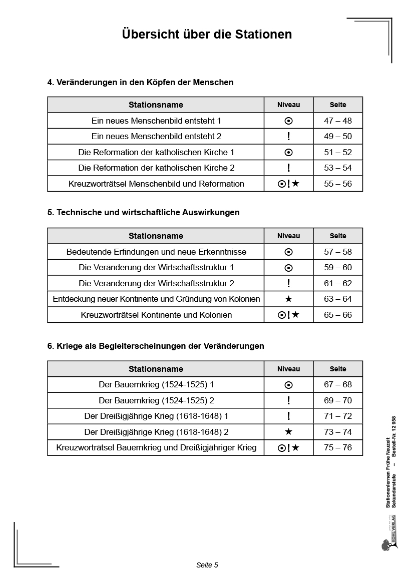 Stationenlernen Frühe Neuzeit