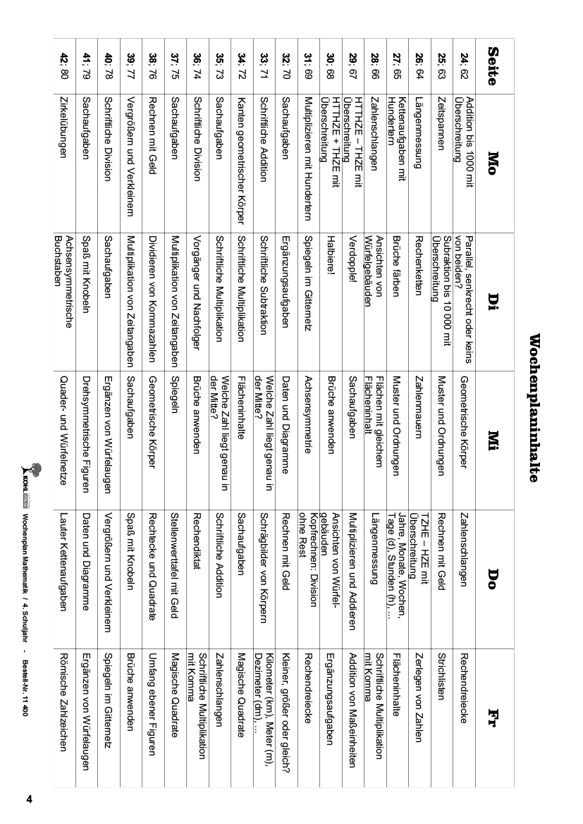 Wochenplan Mathe / Klasse 4