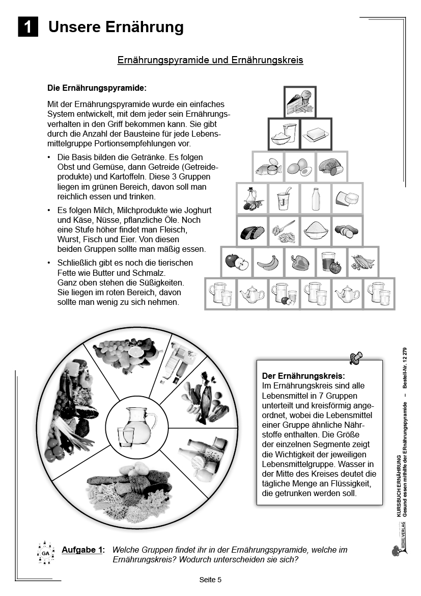 Kursbuch Ernährung