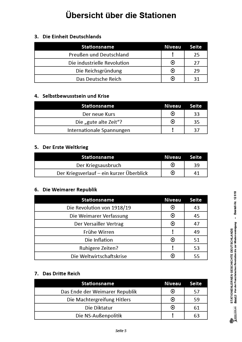 Stationenlernen Geschichte Deutschlands II