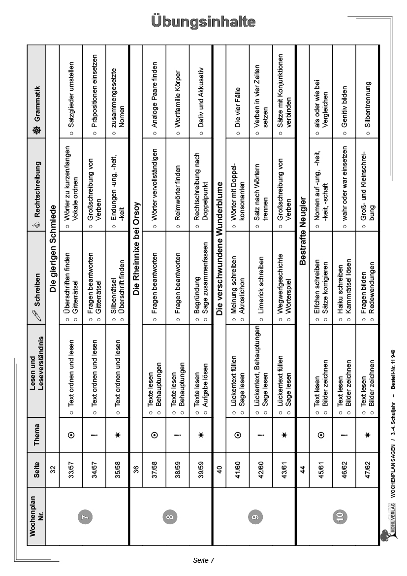 Wochenplan Sagen / Klasse 3-4