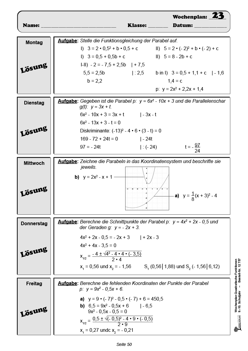 Wochenplan Quadratische Funktionen / Klasse 9-10