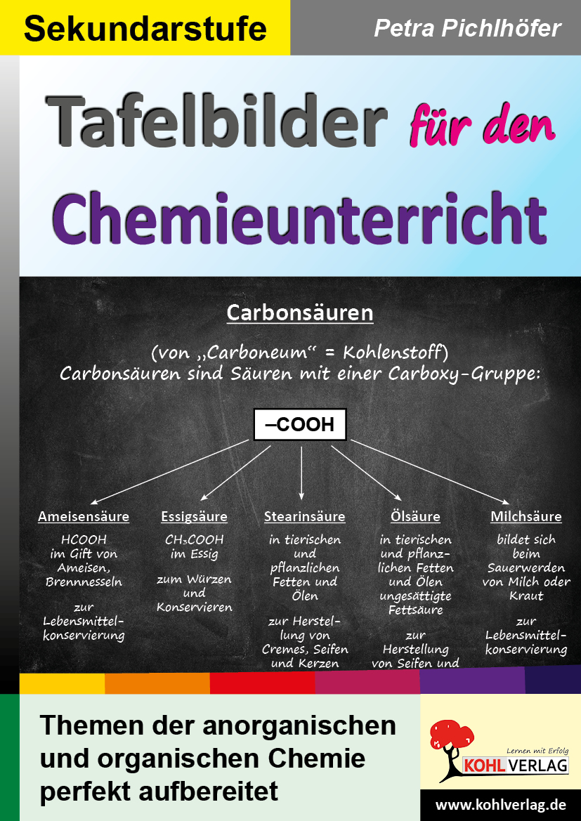 Tafelbilder für den Chemieunterricht