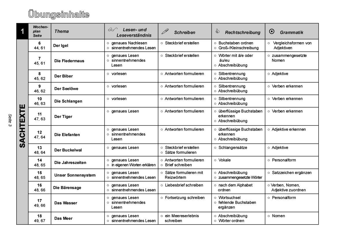 Wochenplan Deutsch / Klasse 4