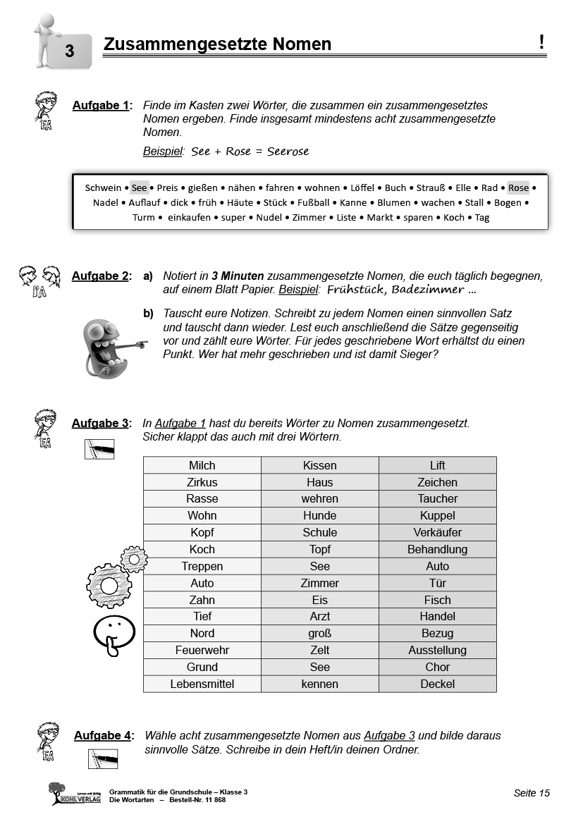 Grammatik für die Grundschule - Die Wortarten / Klasse 3