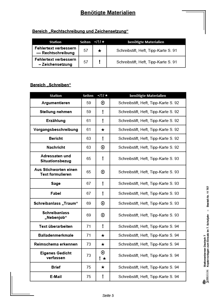 Stationenlernen Deutsch / Klasse 7