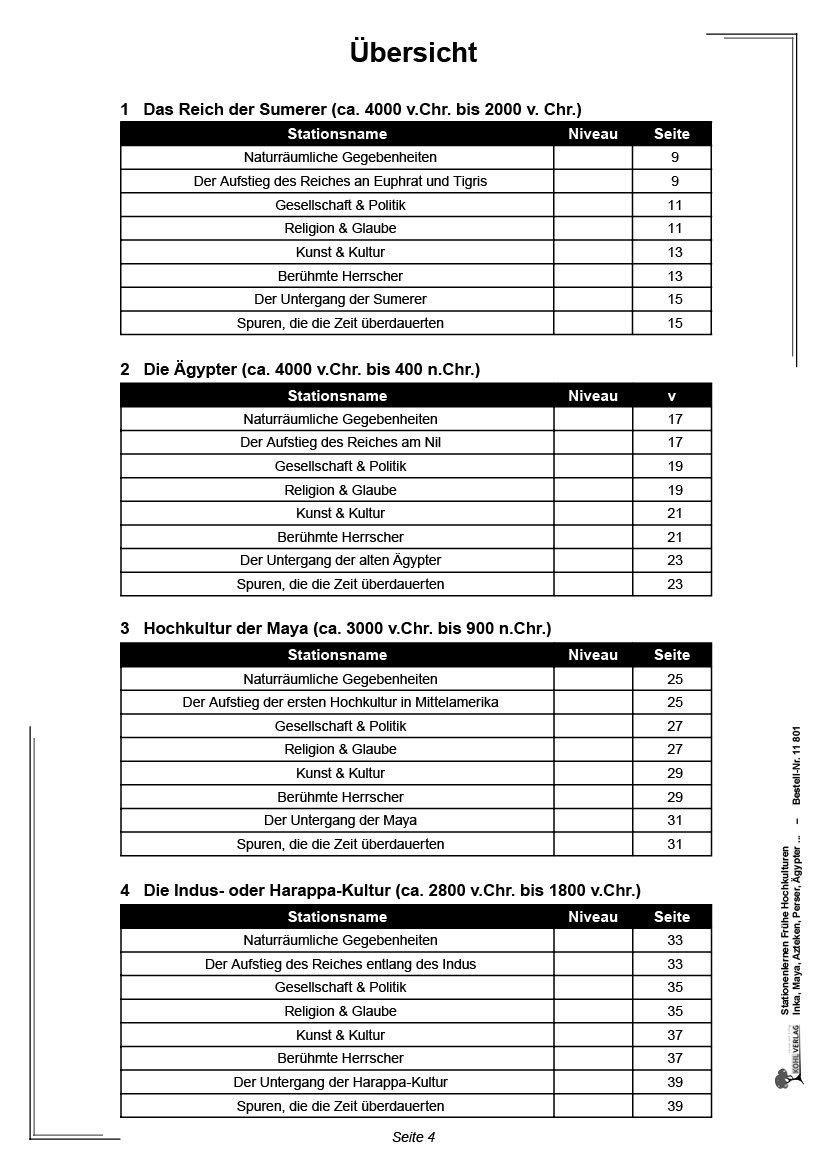 Stationenlernen Frühe Hochkulturen