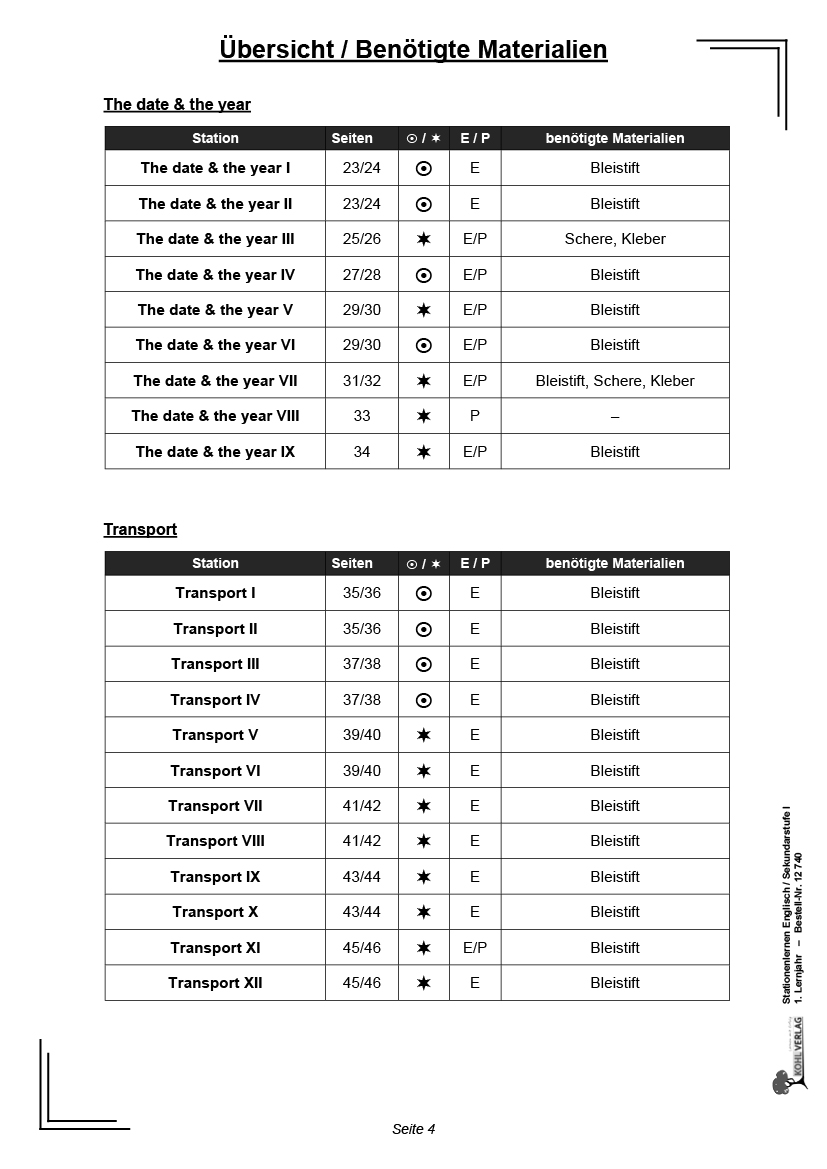 Stationenlernen Englisch / 1. Lernjahr