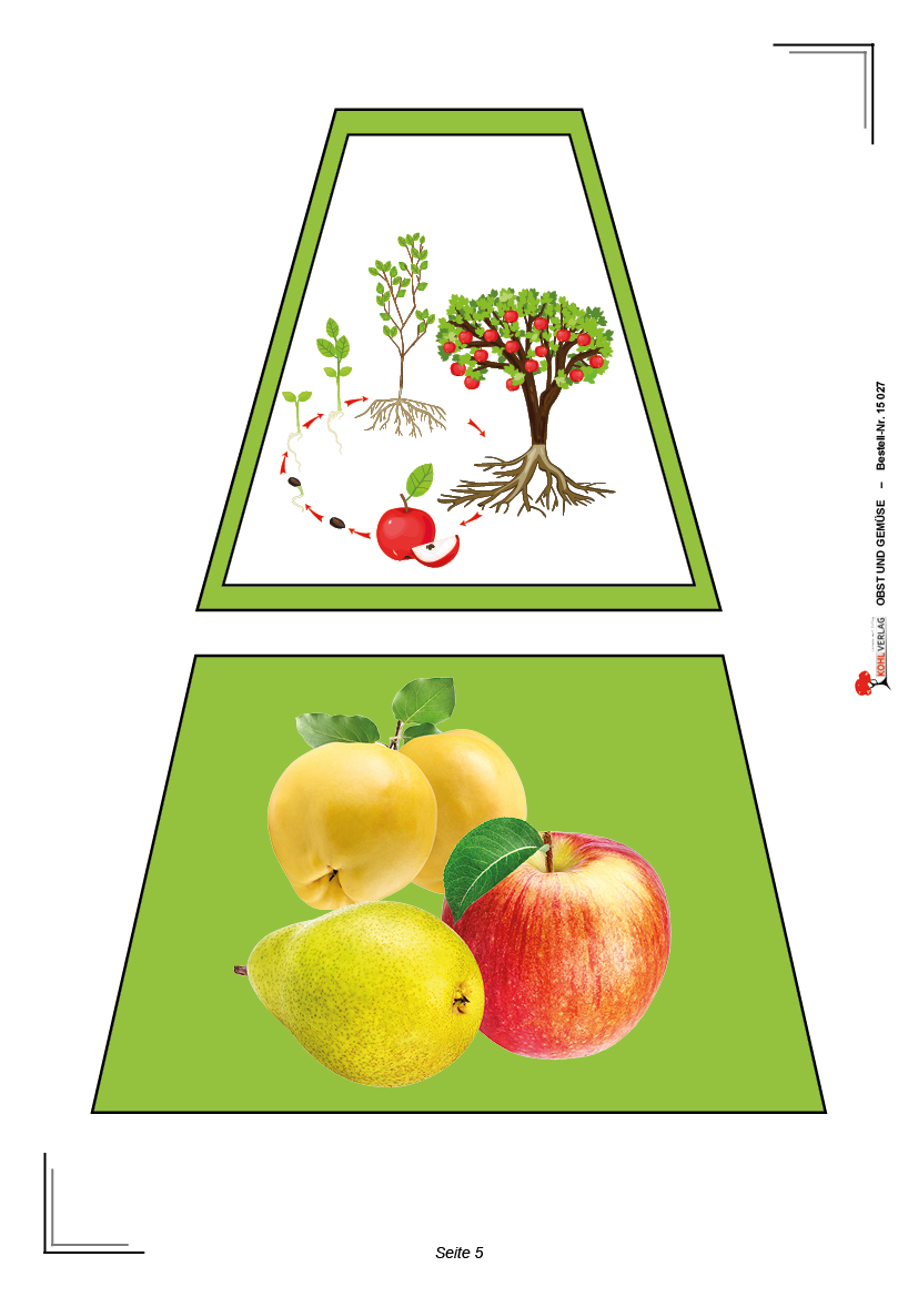 Obst und Gemüse