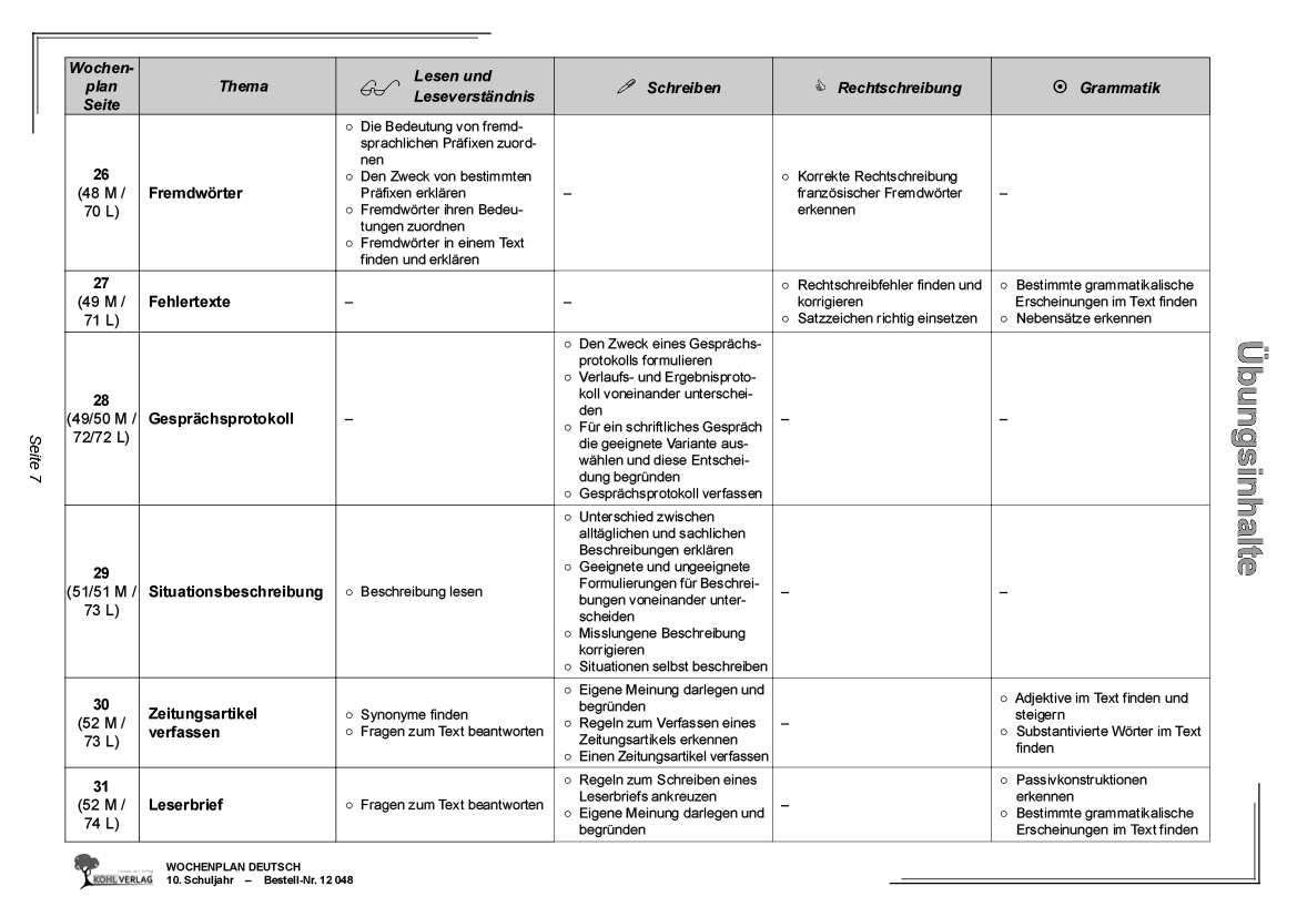 Wochenplan Deutsch / Klasse 10