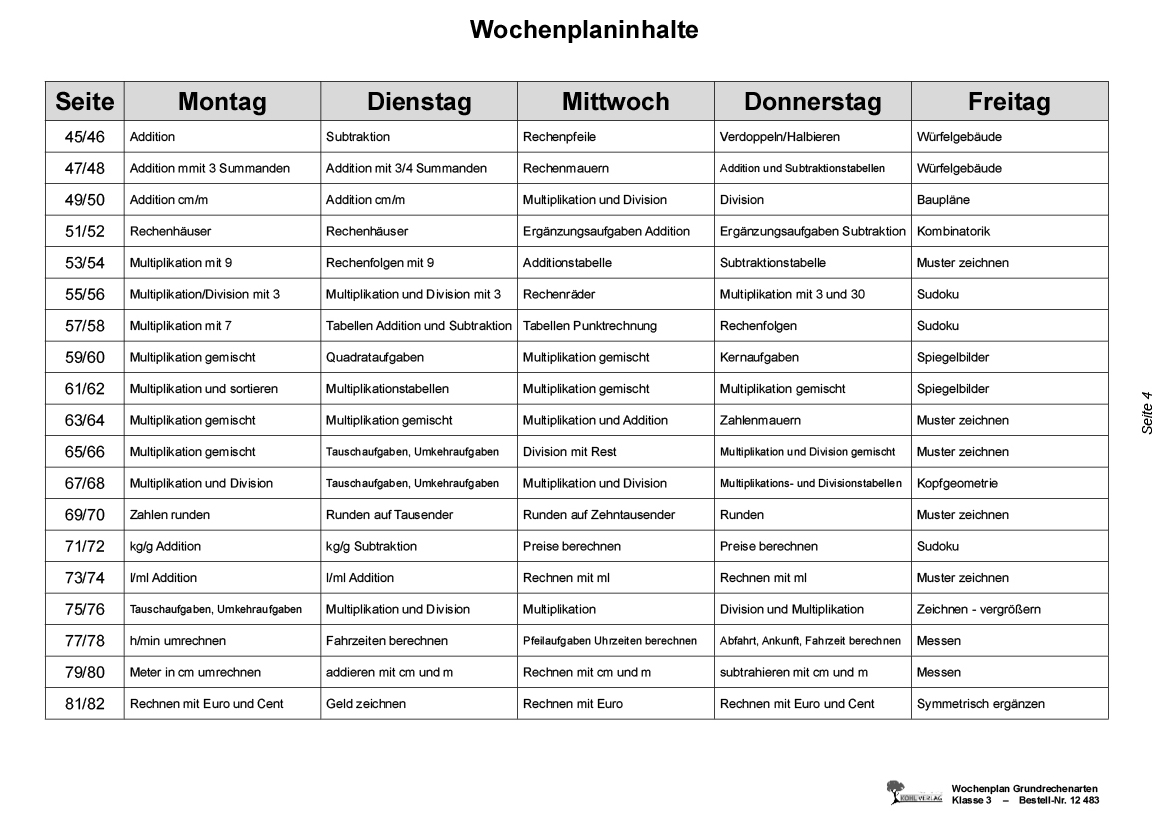 Wochenplan Grundrechenarten / Klasse 3