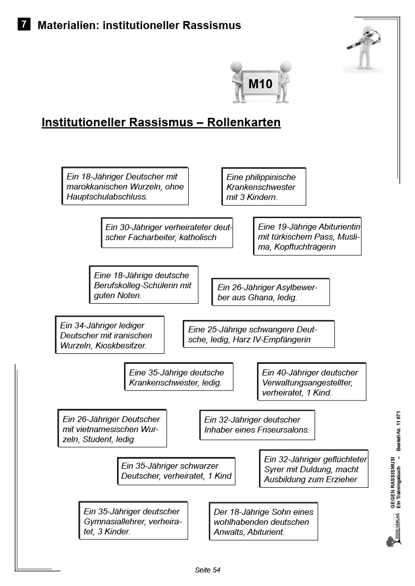 Gegen Rassismus!