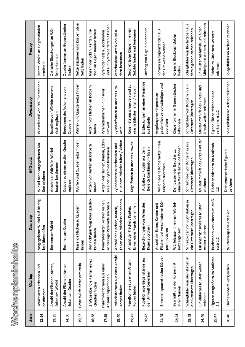 Wochenplan Geometrie / Klasse 3-4