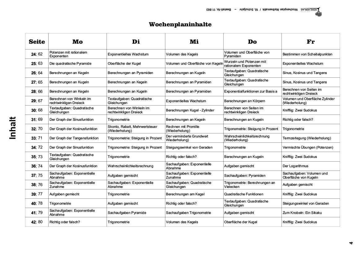 Wochenplan Mathe / Klasse 10