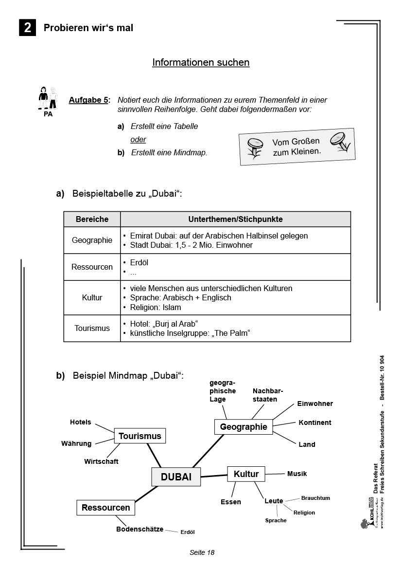 Das Referat