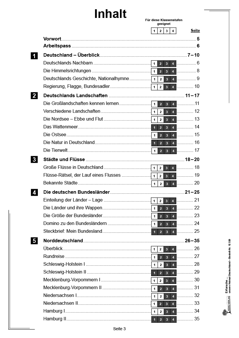 Erforsche ... unsere Heimat Deutschland