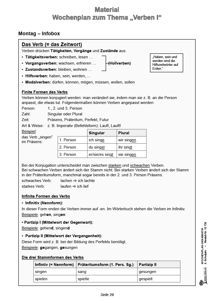 Wochenplan Grammatik / Klasse 6