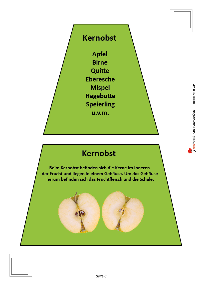 Obst und Gemüse Obst und Gemüse